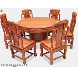 紅木家具的魅力與喬治伯爵門業(yè)的精品銷售之道