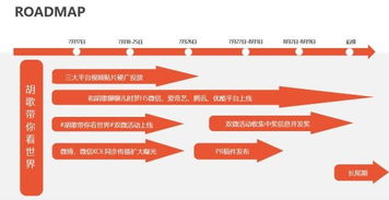 翱翔六十載，云端共輝煌——東航60周年形象代言人互聯(lián)網(wǎng)傳播創(chuàng)新案例解析